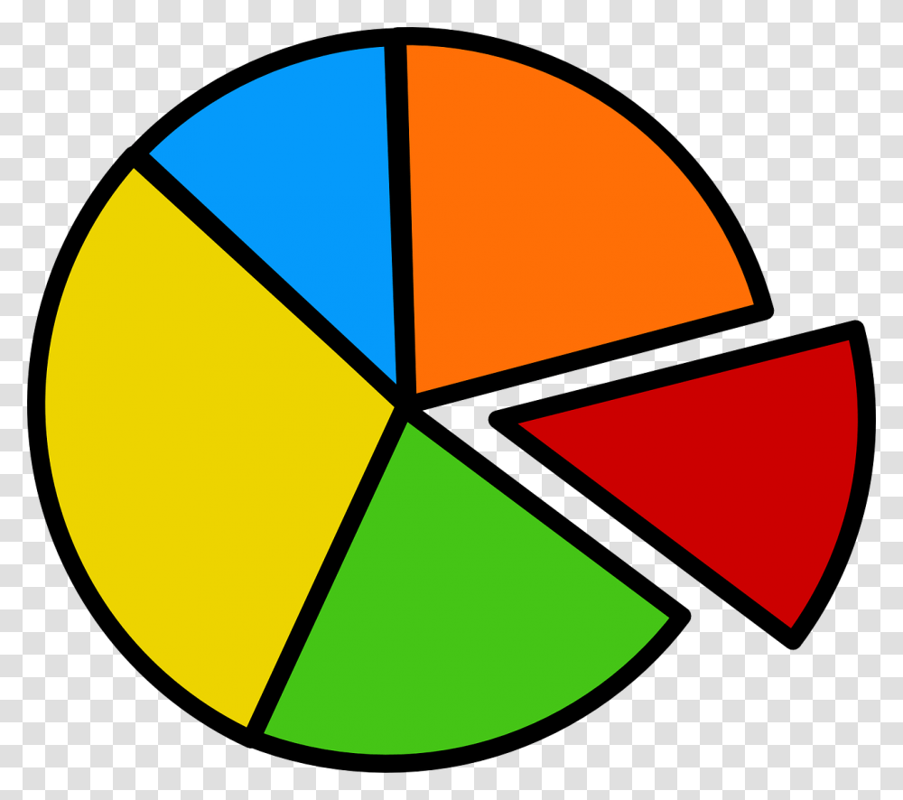 Pie Chart Clipart, Triangle, Plectrum, Logo Transparent Png
