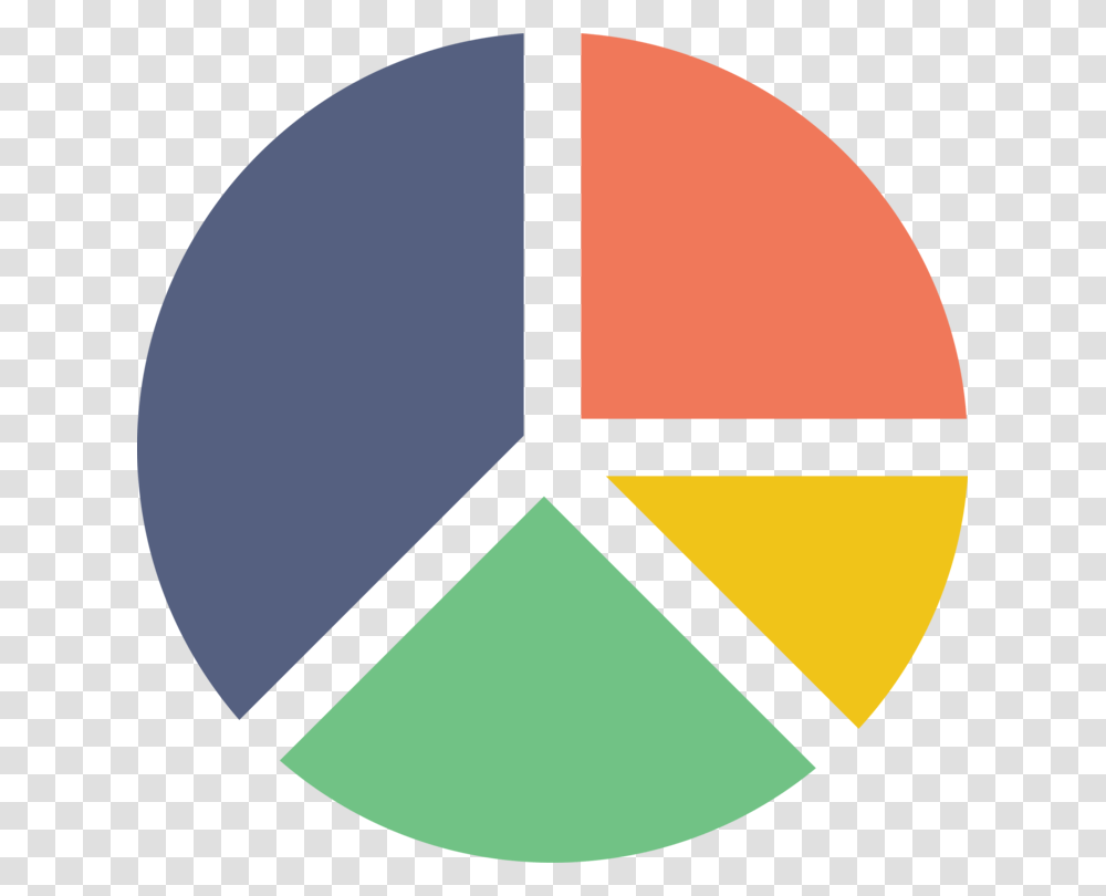 Pie Chart Computer Icons Graph Of A Function Statistics Free, Label, Sticker Transparent Png