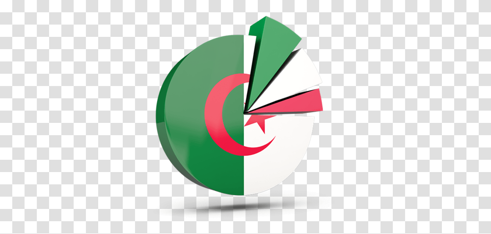 Pie Chart With Slices Algeria Flag, Tape, Sweets, Food, Confectionery Transparent Png