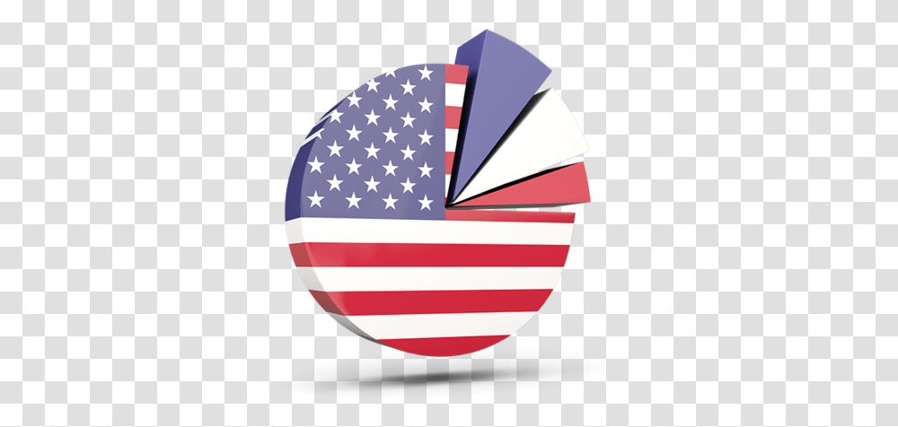 Pie Chart With Slices American Flag Circle, Logo, Trademark, Label Transparent Png