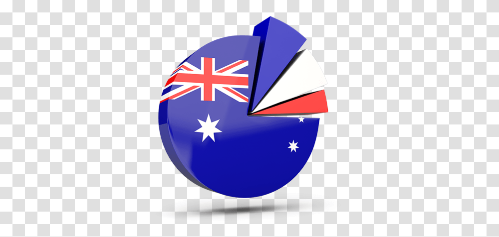 Pie Chart With Slices Australia Flag In Heart Shape, Lamp, Egg, Food Transparent Png