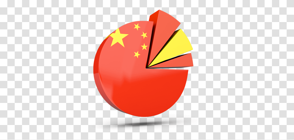 Pie Chart With Slices Flag Of China, Lamp, Star Symbol, Ball Transparent Png
