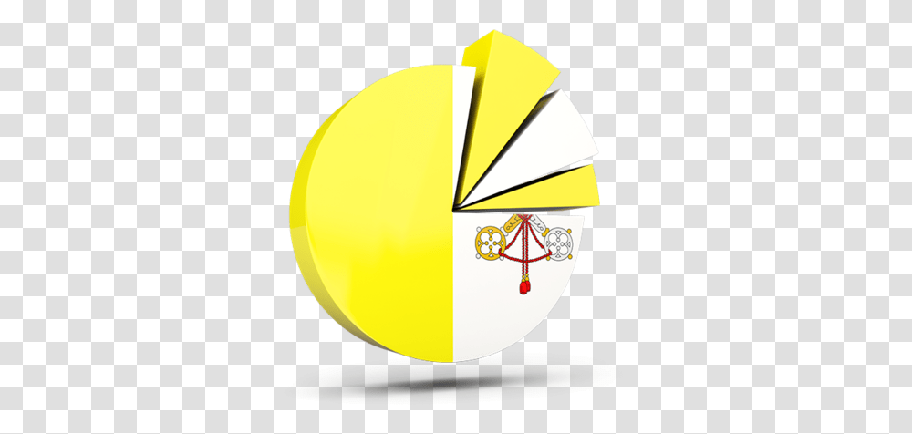 Pie Chart With Slices Vatican City Language Pie Chart, Lamp, Label, Balloon Transparent Png