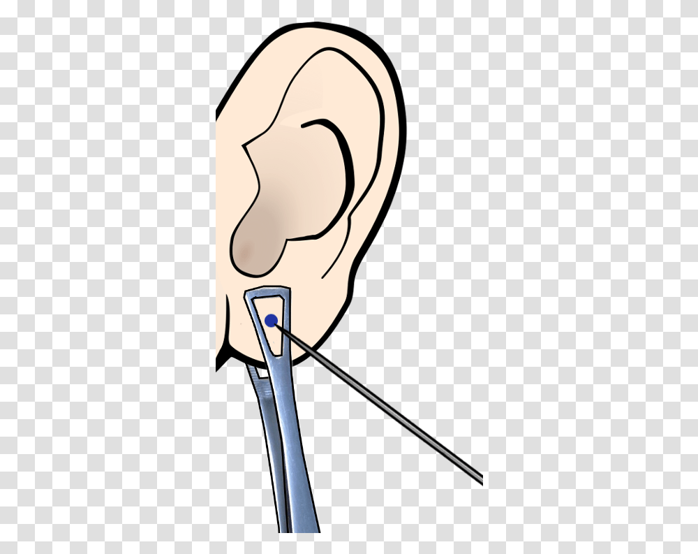 Piercing Ear Clipart, Hand, Bow, Fist, Arm Transparent Png