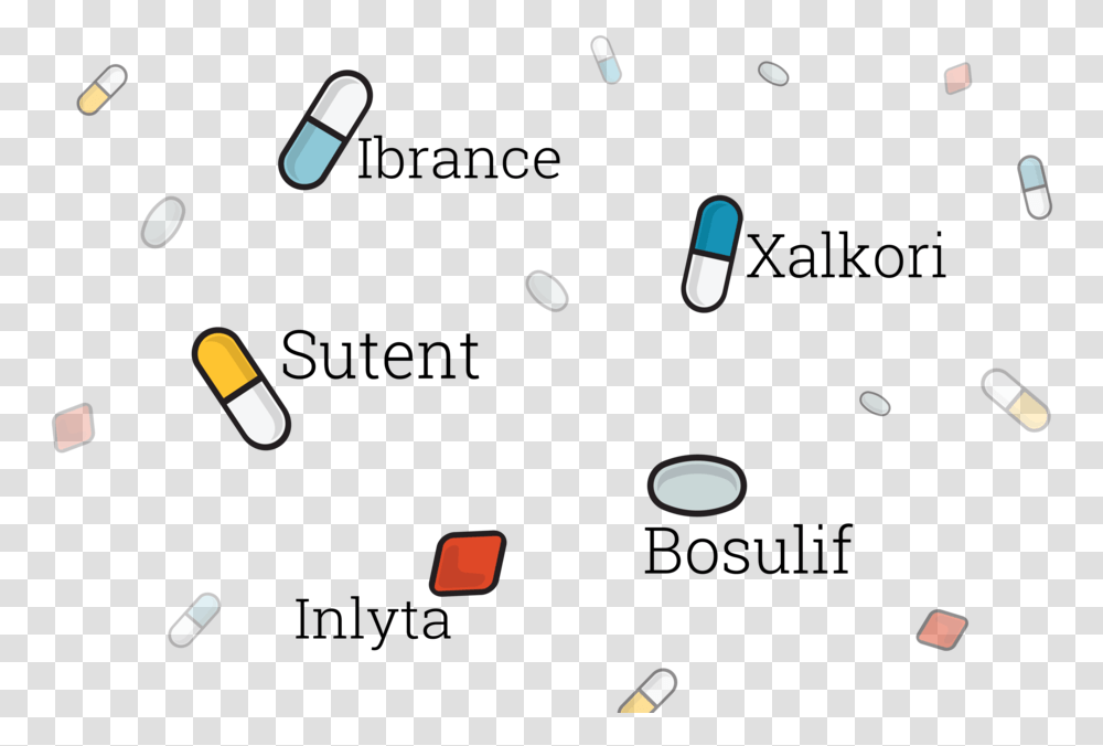 Pill Download Your Style, Medication, Capsule, Mobile Phone, Electronics Transparent Png
