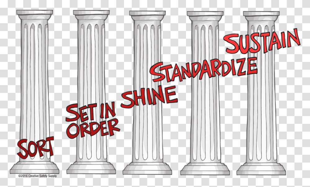 Pillars Of, Architecture, Building, Column Transparent Png