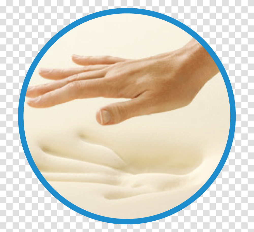 Pillow Clipart Foam Memory Foam Mattress, Massage, Bathtub, Hand, Skin Transparent Png