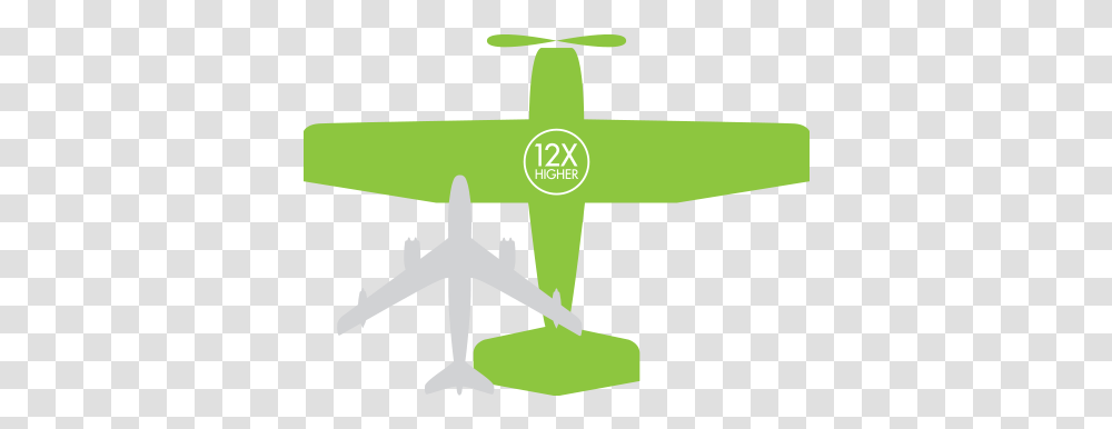 Pilot Insurance For Professional Pilots Or Student Toy Airplane, Cross, Symbol, Aircraft, Vehicle Transparent Png