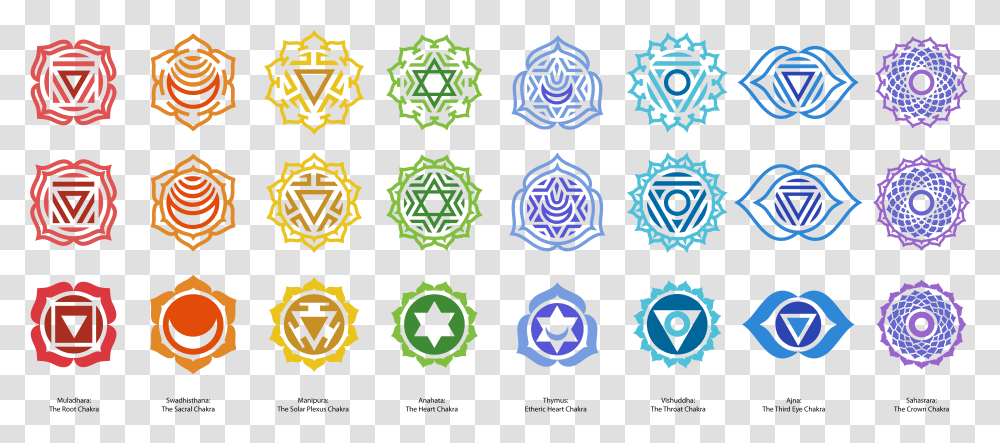 Pin By Andy On Auras And Chakras Chakras, Pattern, Rug, Ornament Transparent Png
