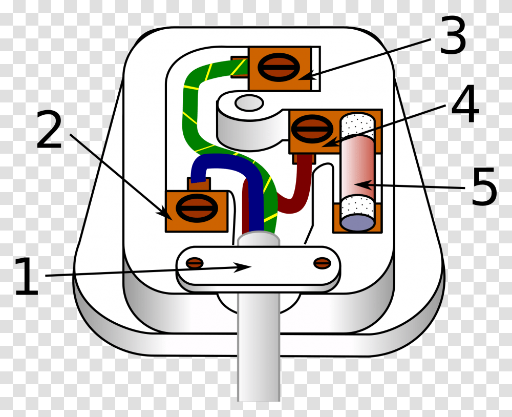 Pin Plug Diagram, Electrical Device, Appliance, Plumbing Transparent Png