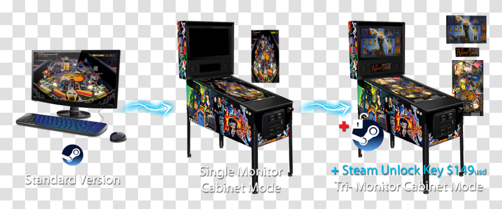 Pinball Machine, Arcade Game Machine, Pac Man Transparent Png