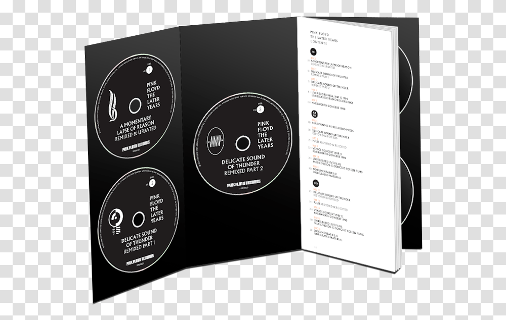Pink Floyd The Later Years Cd, Indoors, Cooktop, Room Transparent Png