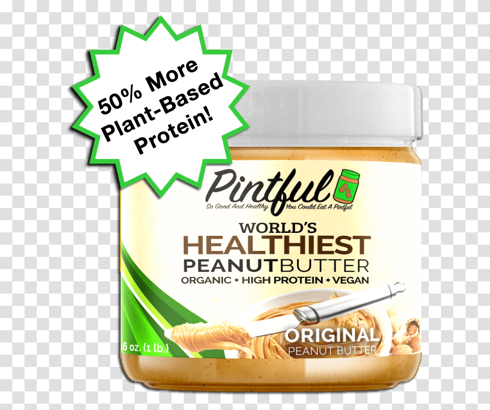 Pintful Healthiest Peanut Butter Jar Caffeine, Plant, Food, Mayonnaise Transparent Png