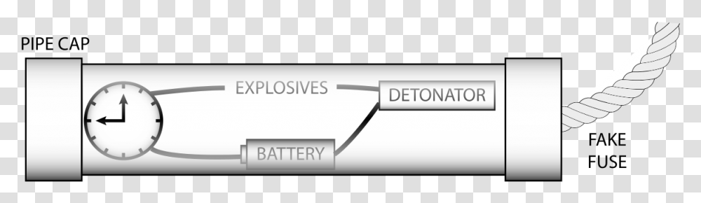 Pipe Bomb Diagram, Plot, Plan, Rotor Transparent Png