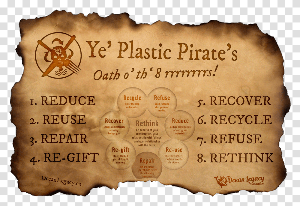 Pirate Banner Isaiah 30, Paper, Advertisement, Label Transparent Png