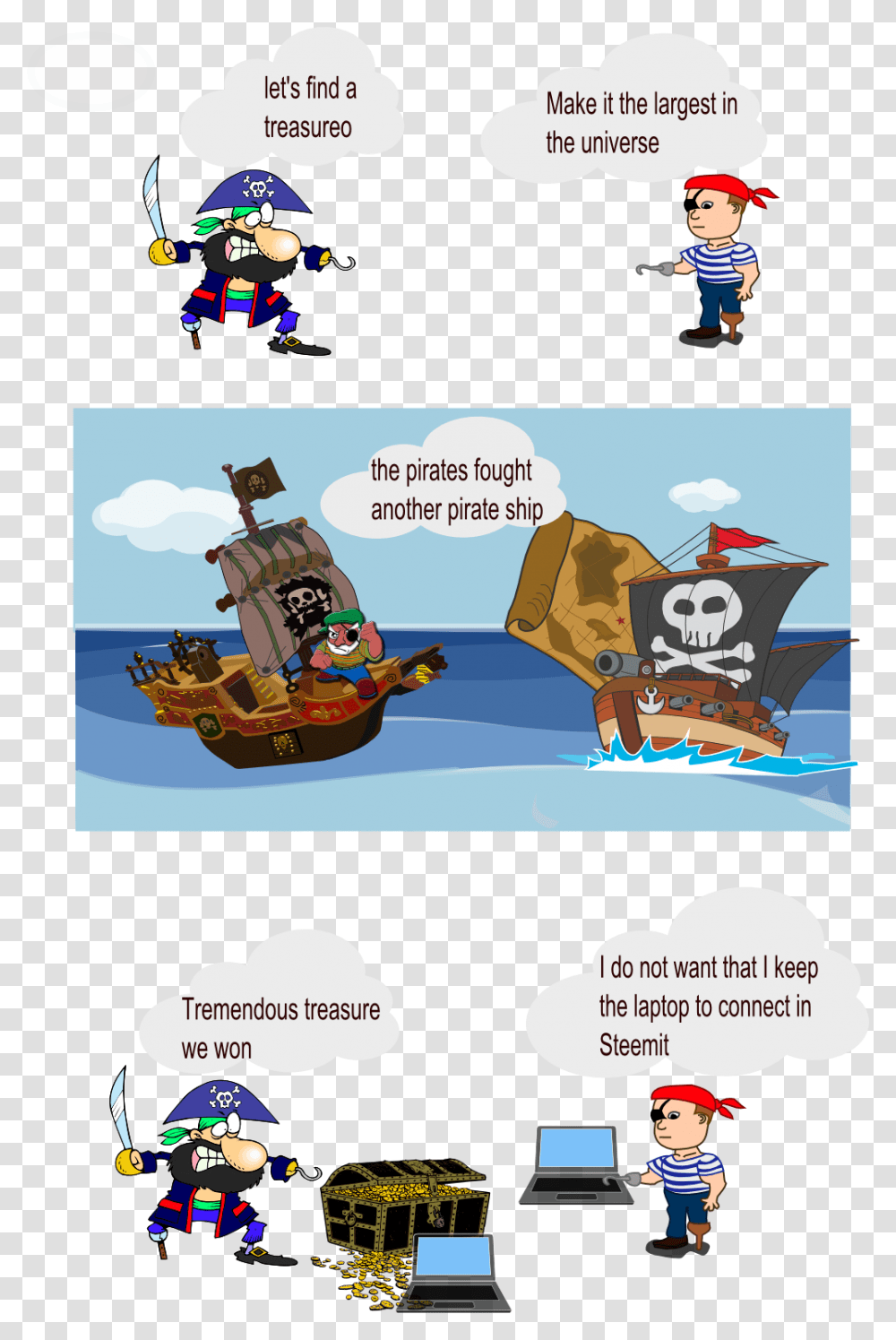 Pirate Ship Cartoon Funny, Poster, Advertisement, Person, Flyer Transparent Png