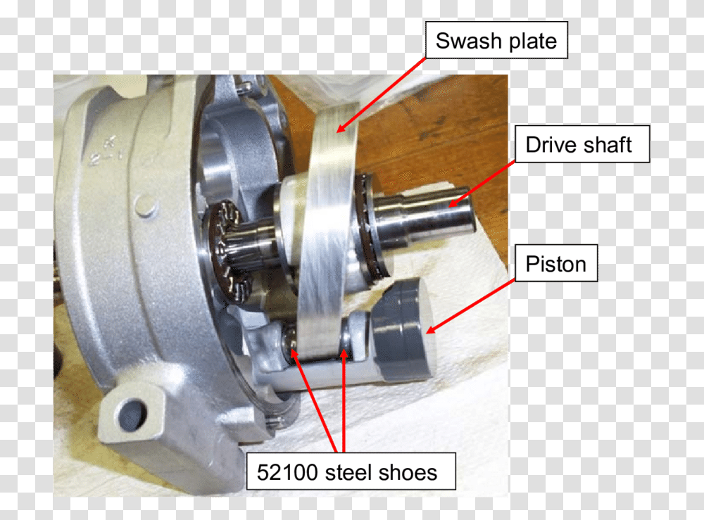 Piston Of Swash Plate Compressor, Machine, Rotor, Coil, Spiral Transparent Png