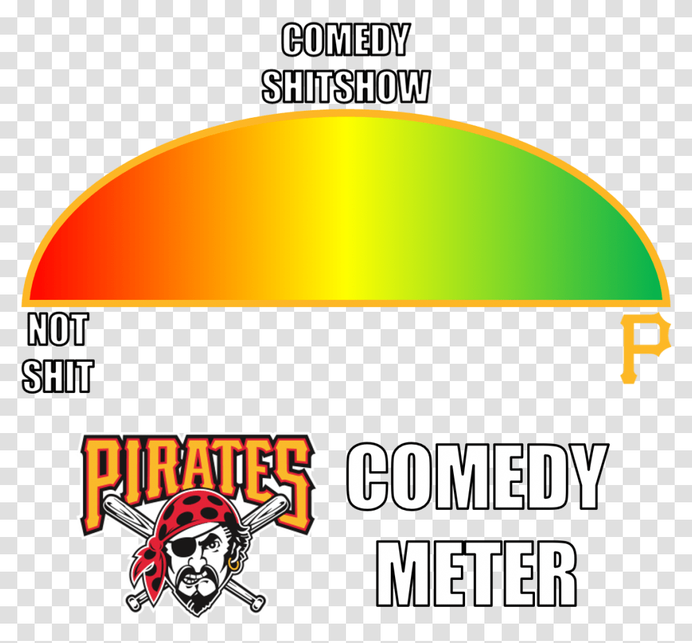Pittsburgh Pirates, Label, Logo Transparent Png