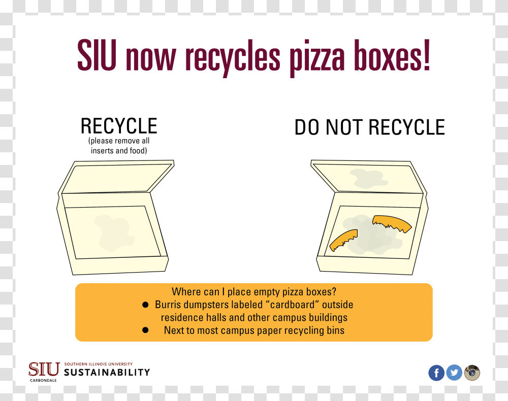Pizza Boxes Can Be Recycled At Siu Can Not Recycle Pizza Boxes, Label, Flyer, Poster Transparent Png
