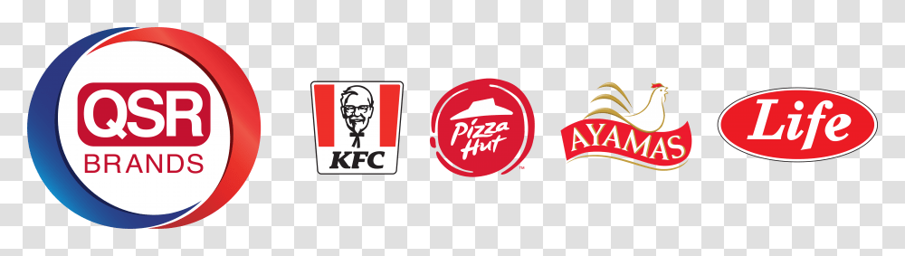Pizza Hut, Label, Logo Transparent Png