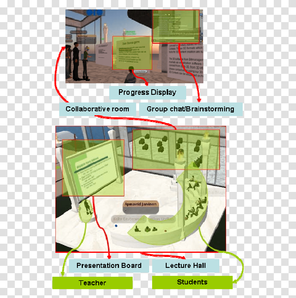 Plan, Person, Plot, Diagram, Poster Transparent Png