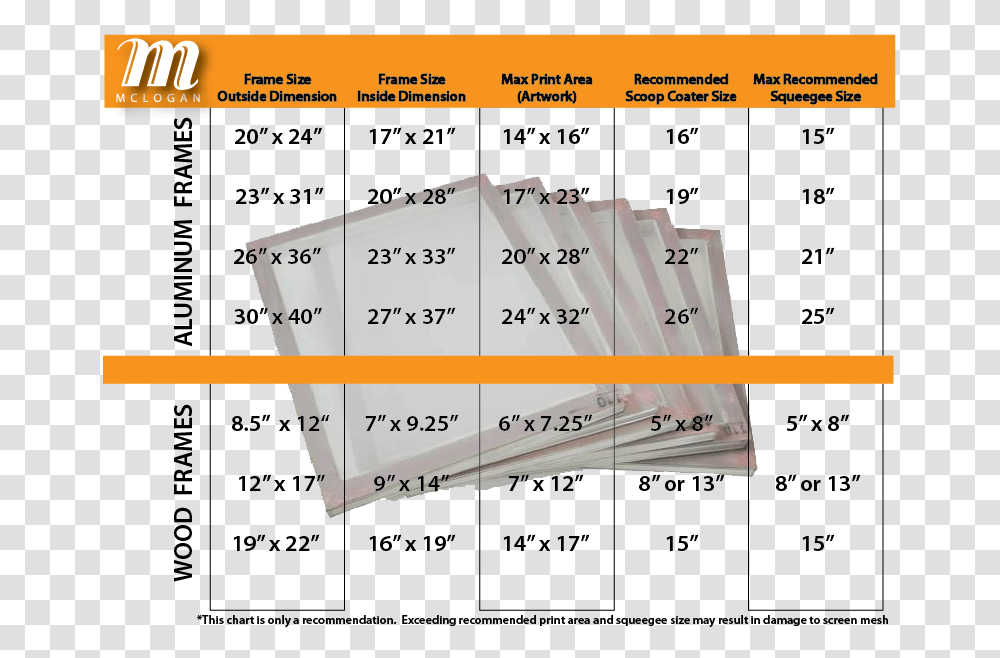 Plan, Plot, Diagram, Measurements, Flyer Transparent Png