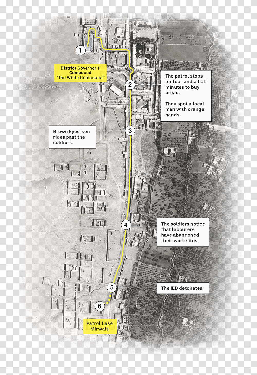 Plan, Plot, Diagram, Road, Landscape Transparent Png