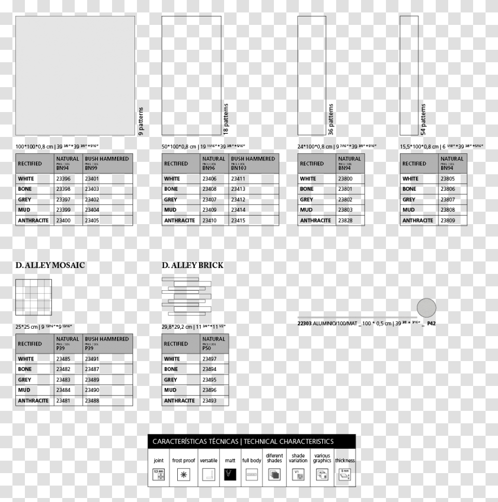 Plan, Plot, Diagram, Measurements Transparent Png