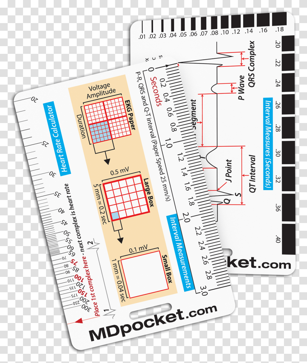 Plan, Plot, Diagram, Paper Transparent Png