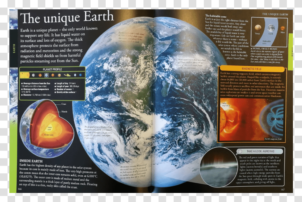Planet Earth Magazine, Outer Space, Astronomy, Poster, Advertisement Transparent Png