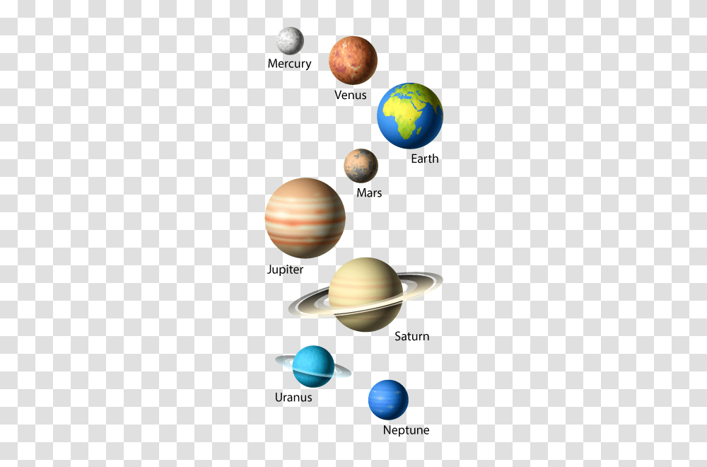 Planet For Kids Planets Planets Solar System, Sphere, Astronomy, Outer Space, Universe Transparent Png