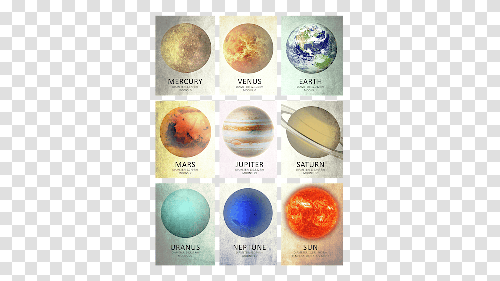 Planet, Sphere, Outer Space, Astronomy, Universe Transparent Png