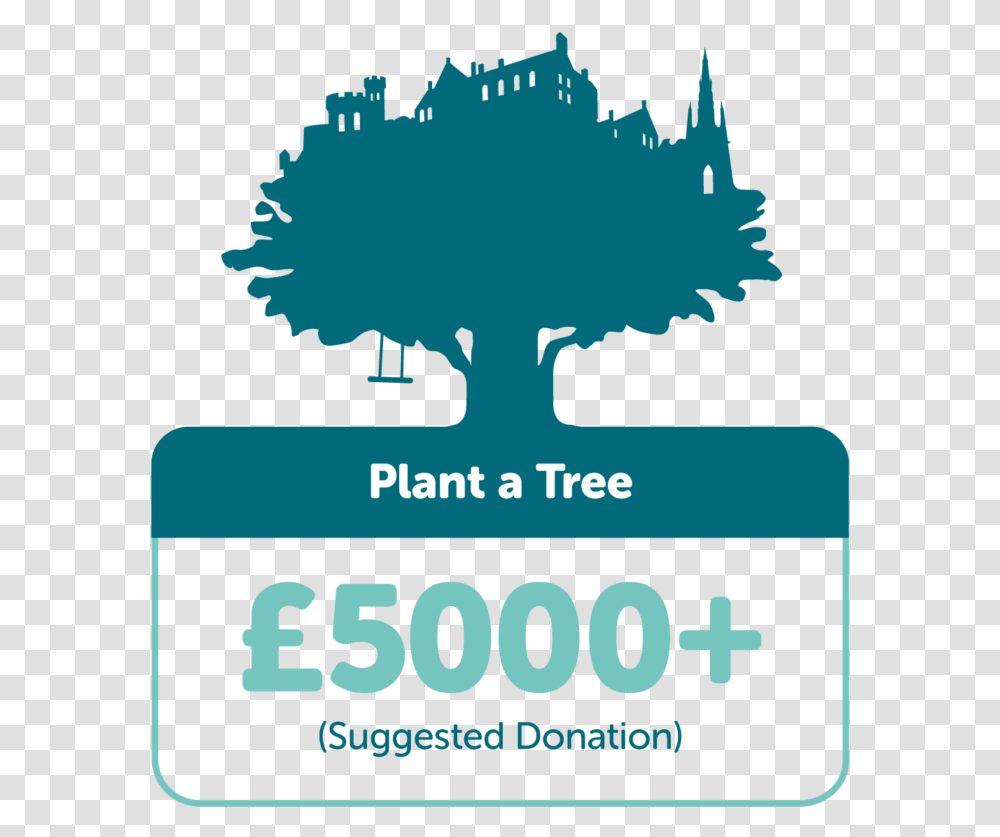 Plant A Tree 5000 Tree Time, Poster, Advertisement, Logo Transparent Png