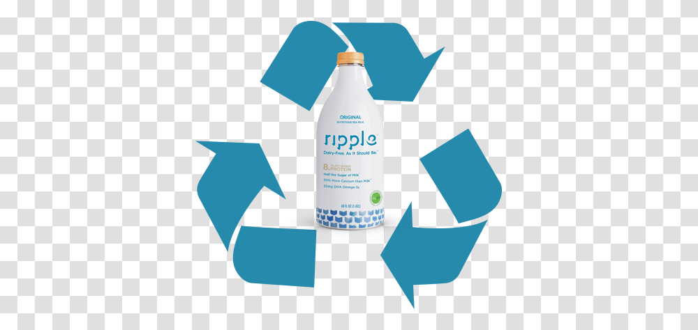 Plant Based Milk Alternatives Environment Ripple Foods, Recycling Symbol, Bottle, Lotion Transparent Png