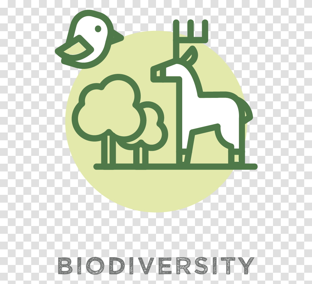 Plant Trees For Biodiversity Nyu Clipart Full Size G8 Hokkaido Toyako Summit Memorial Museum, Number, Symbol, Text, Poster Transparent Png