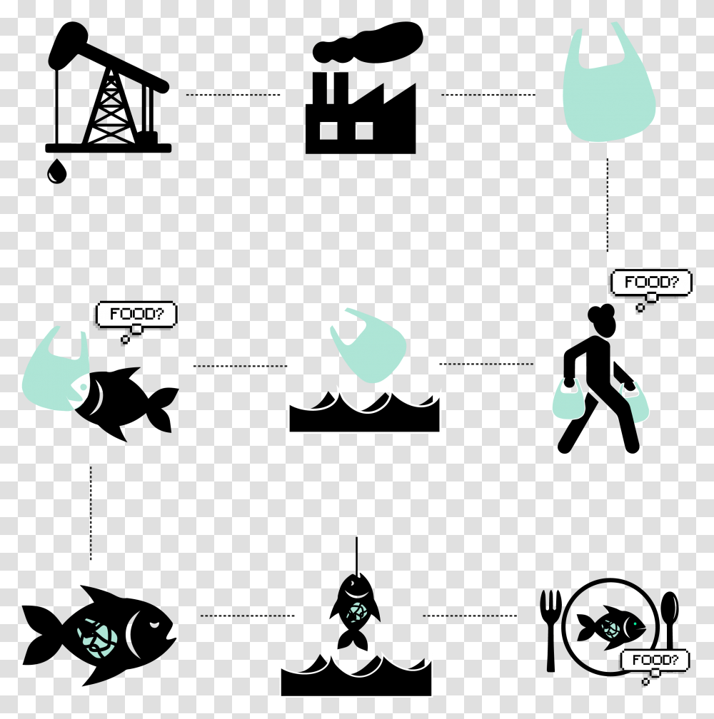 Plastic Bag, Plot, Diagram, Electronics Transparent Png