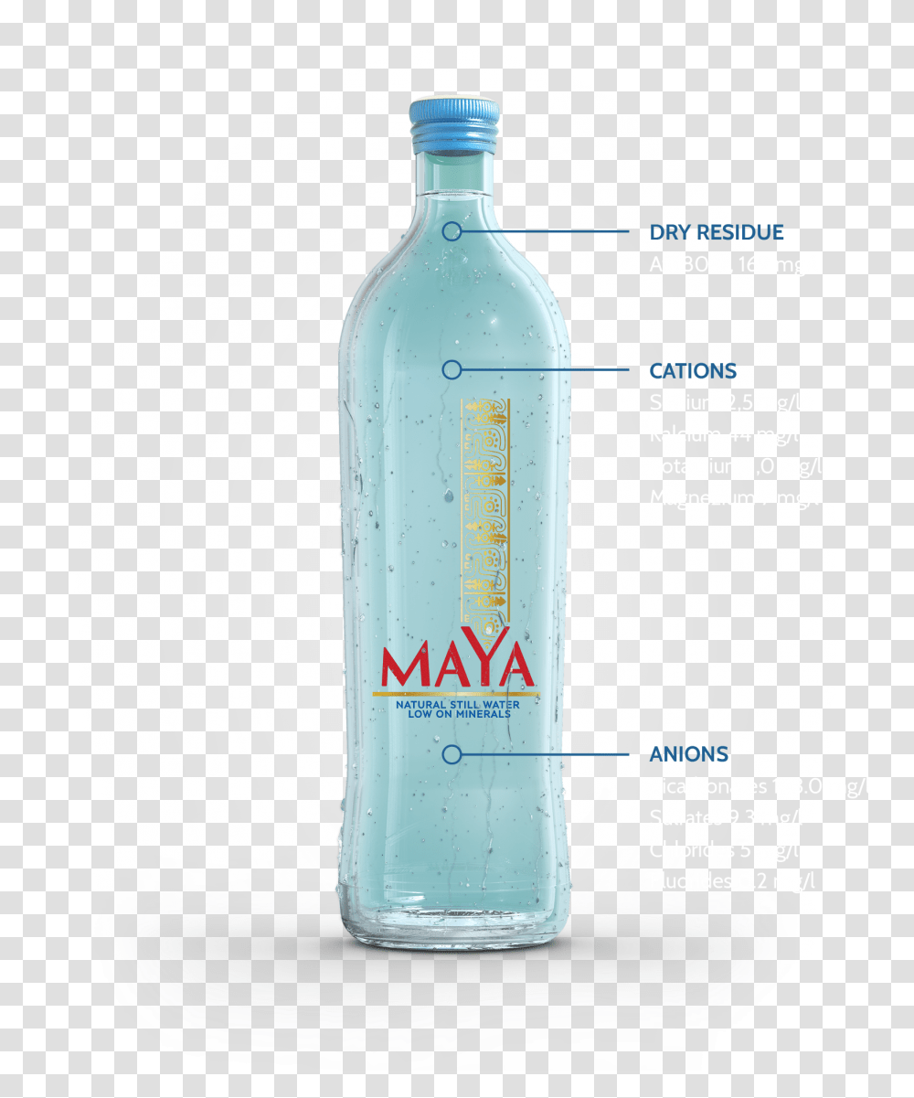 Plastic Bottle, Beverage, Drink, Shaker, Water Bottle Transparent Png