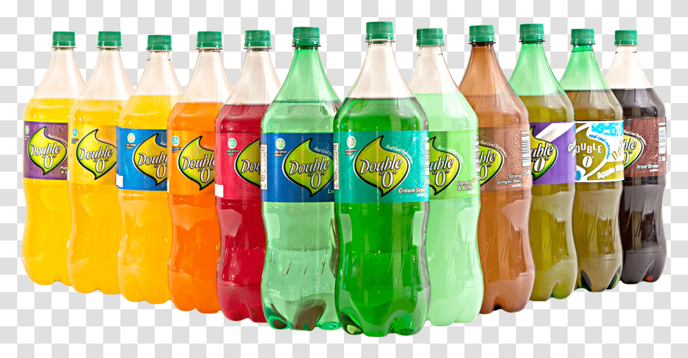 Plastic Bottle Download Cool Drinks Image, Soda, Beverage, Pop Bottle, Beer Transparent Png