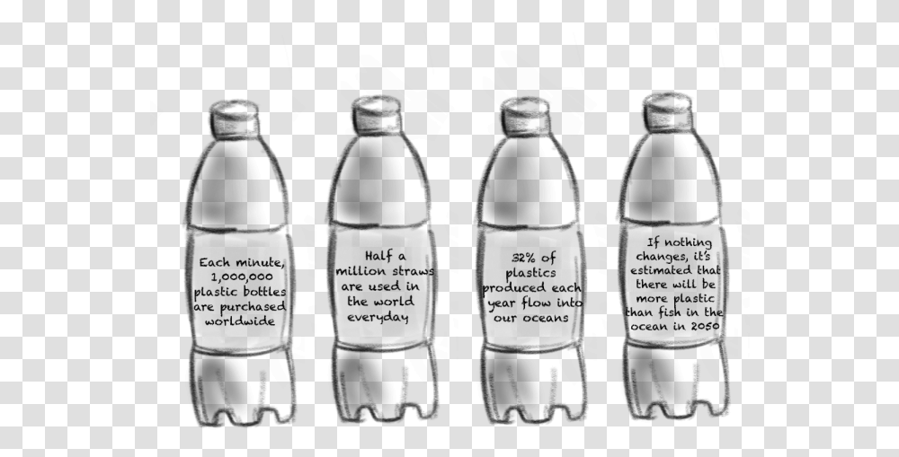 Plastic Bottle, Label, Handwriting, Beverage Transparent Png