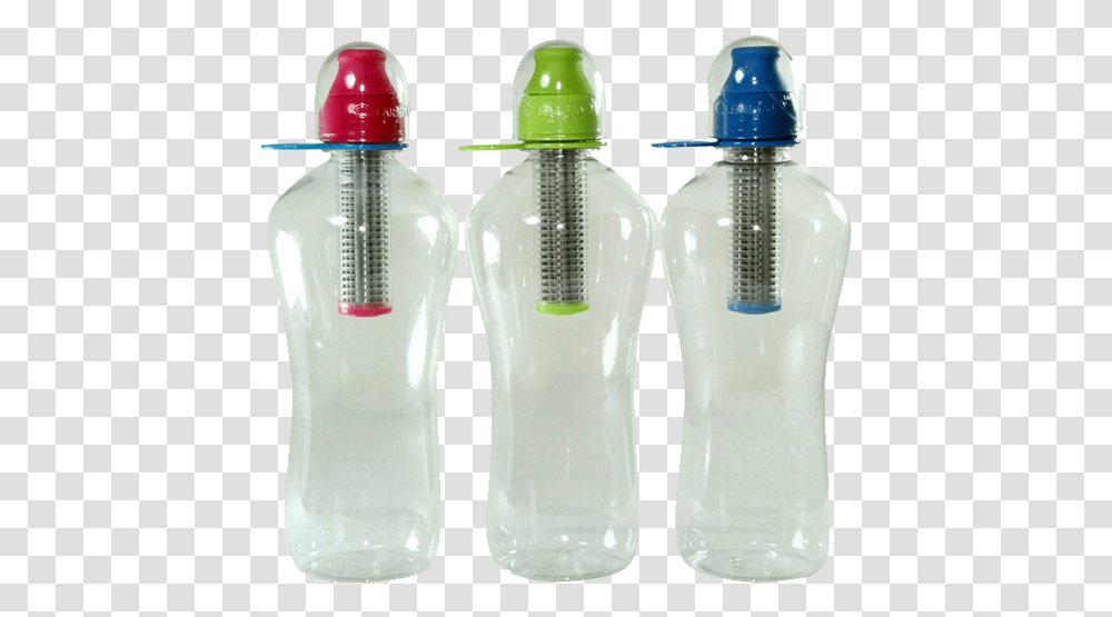 Plastic Bottle, Water Bottle, Milk, Beverage, Drink Transparent Png