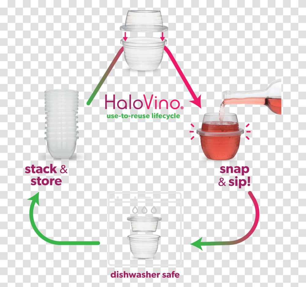 Plastic, Light, Plot, Lab, Label Transparent Png