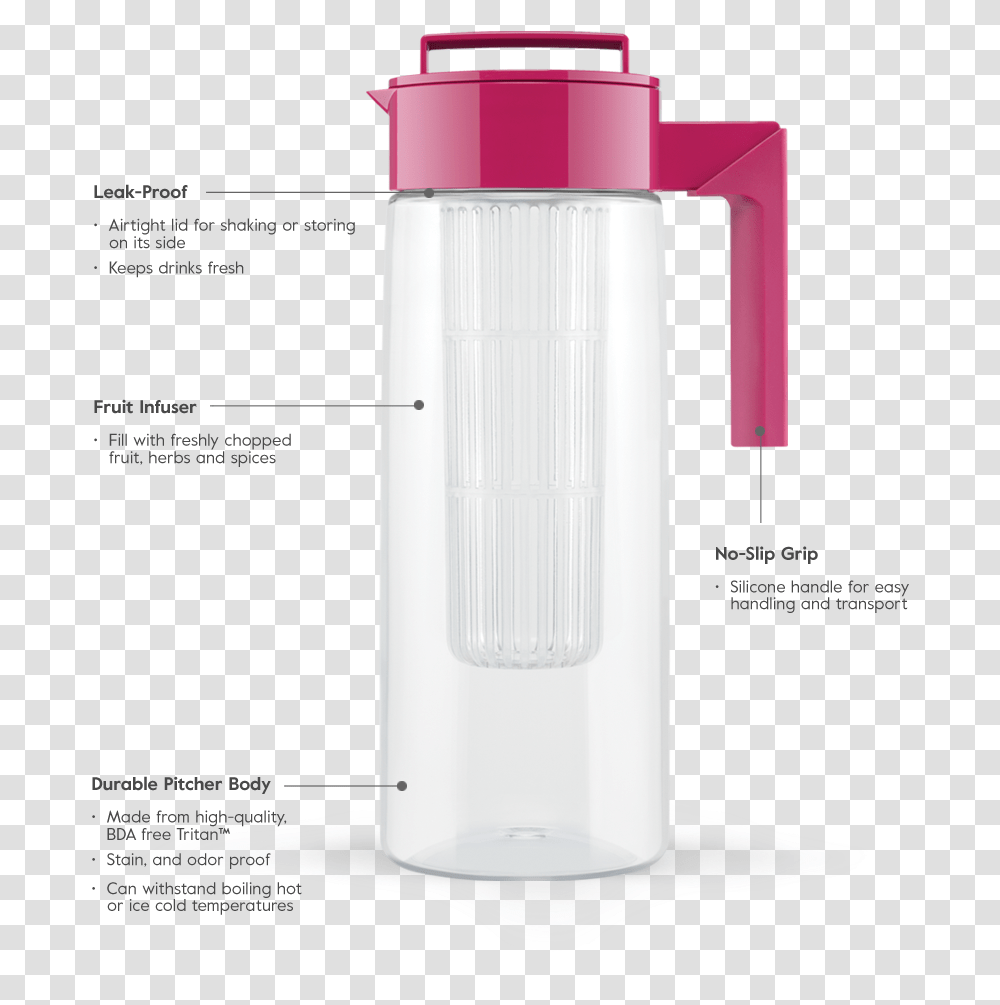 Plastic Pitcher Image Water Bottle, Shaker, Jug, Tabletop, Furniture Transparent Png