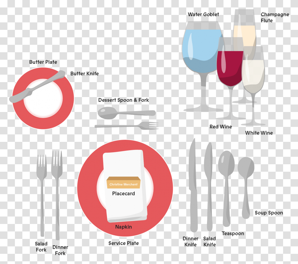 Plate Butter Knife, Fork, Cutlery, Glass, Alcohol Transparent Png