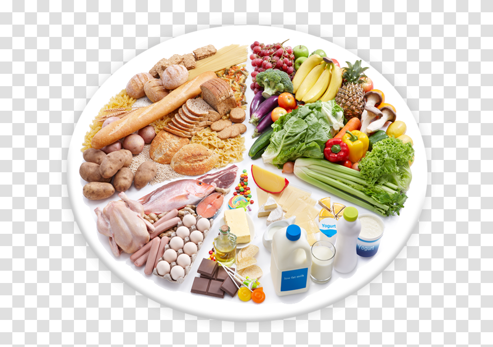 Plate, Meal, Food, Dish, Platter Transparent Png