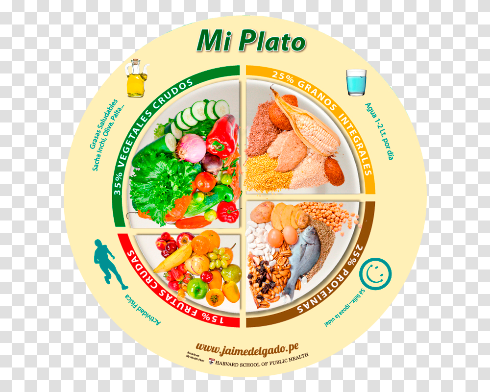 Plato Del Buen Comer, Dish, Meal, Food, Sweets Transparent Png