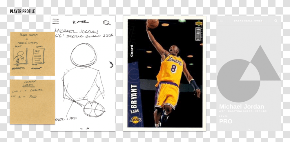 Player 1 0 Kobe Bryant Rookie Card, Person, Human, People, Team Sport Transparent Png