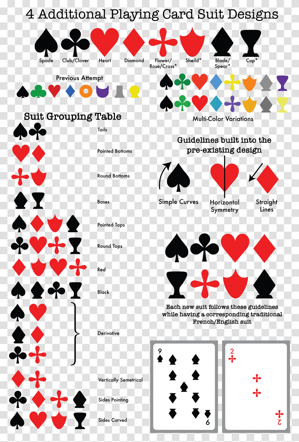 Playing Cards 5 Suits, Poster, Advertisement Transparent Png