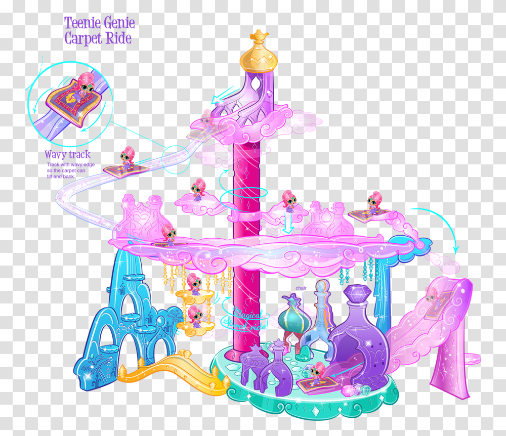 Playset, Purple, Figurine Transparent Png