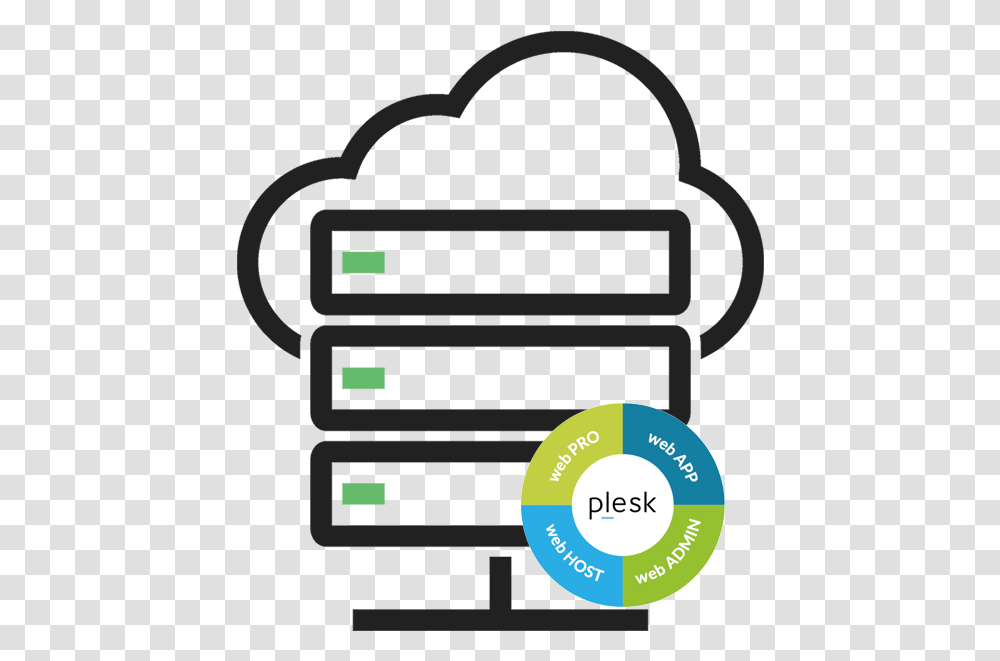 Plesk Logo Clipart Hosting, Electronics, Mailbox, Letterbox, Hardware Transparent Png