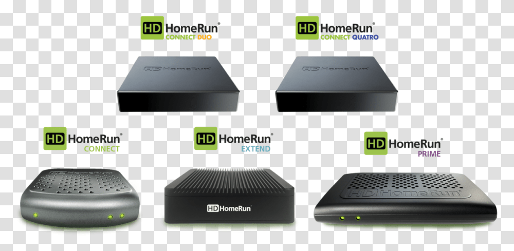Plex Dvr Support With Hdhomerun Hdhomerun Connect, Computer Keyboard, Computer Hardware, Electronics, Modem Transparent Png